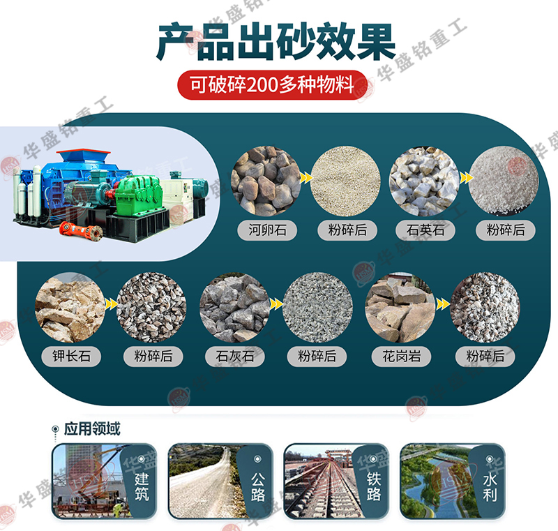 鈉長石制砂機(jī) 對(duì)輥制砂機(jī) 液壓對(duì)輥制砂機(jī) 全自動(dòng)液壓式對(duì)輥制砂機(jī) 鈉長石制砂機(jī) 對(duì)輥制砂機(jī) 液壓對(duì)輥制砂機(jī) 全自動(dòng)液壓式對(duì)輥制砂機(jī)